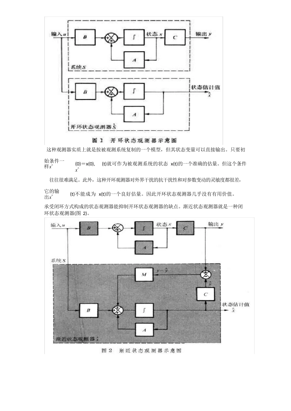 状态观测器设计_第2页