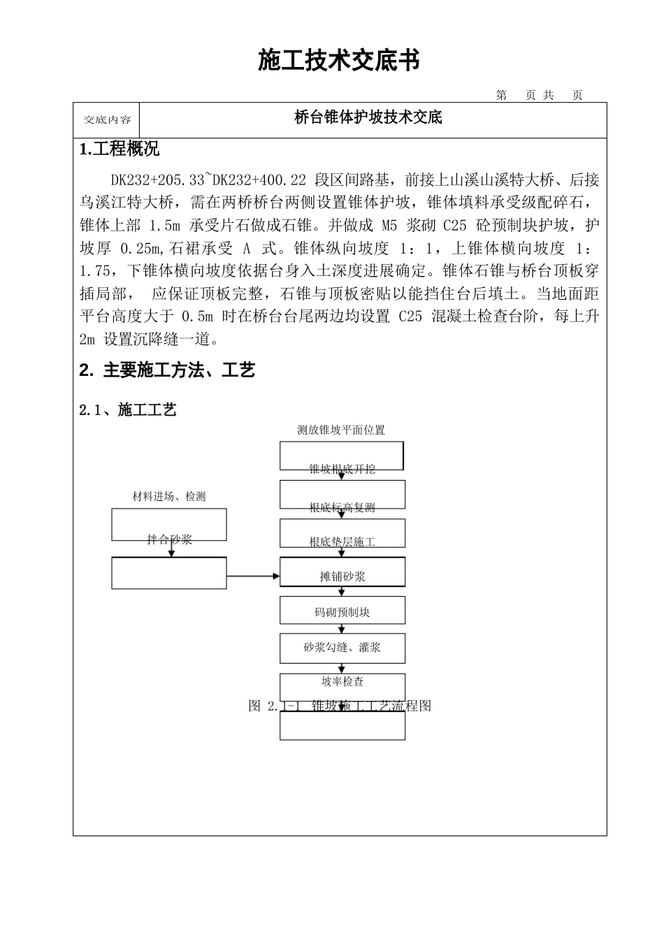 锥体护坡技术交底_第2页