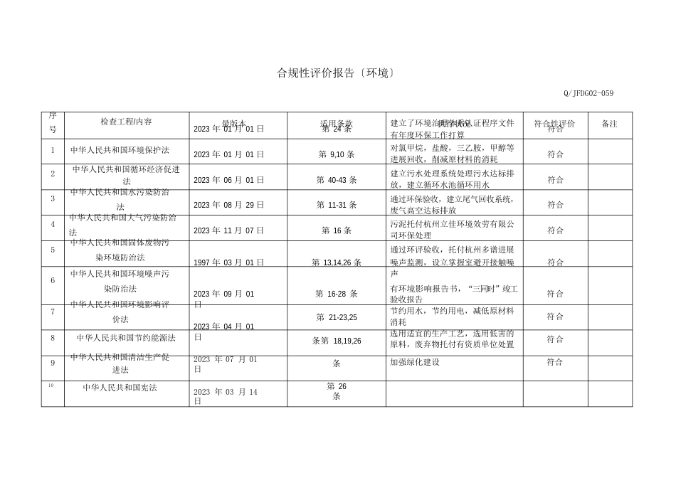 质量环境管理体系合规性评价报告_第2页