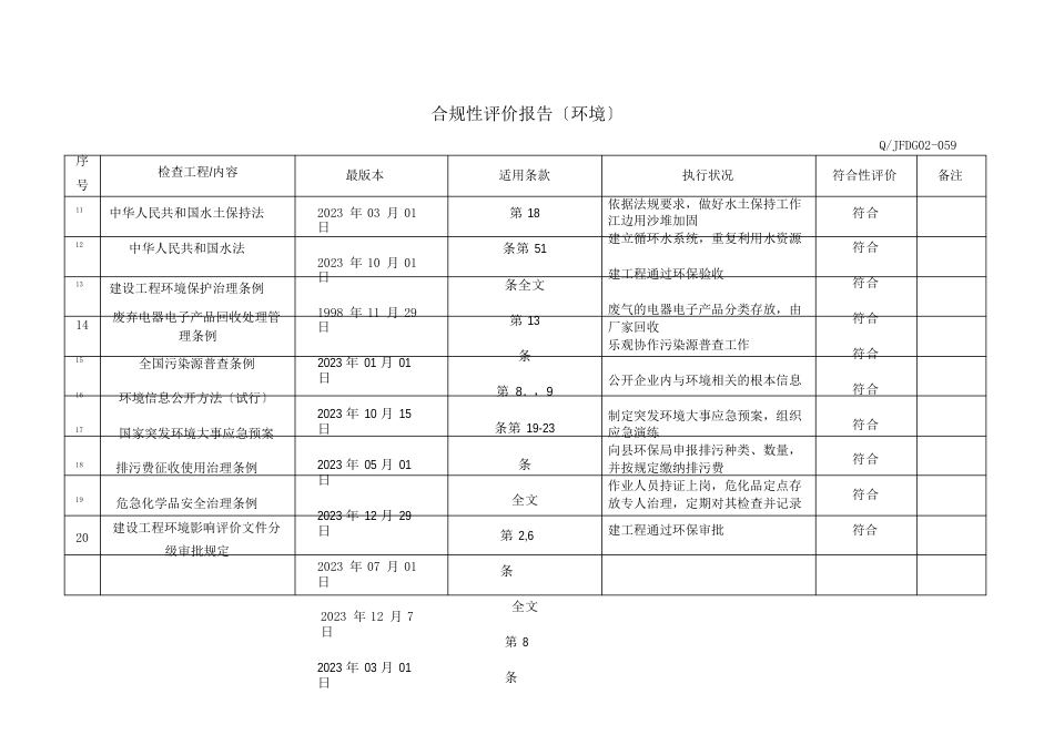 质量环境管理体系合规性评价报告_第3页