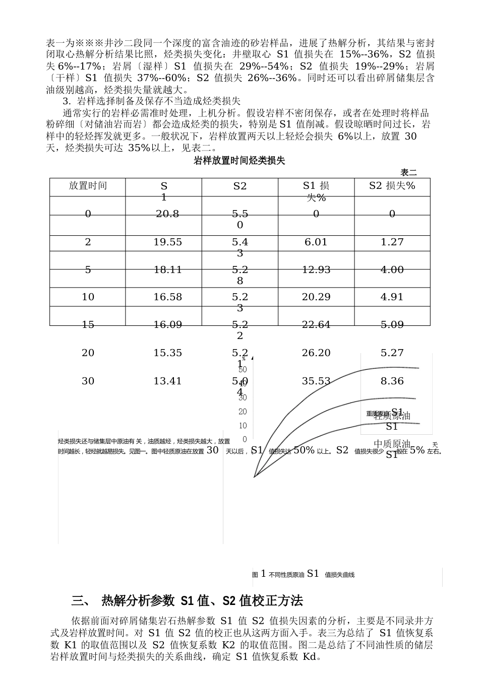 碎屑岩热解分析参数SS2值的校正方法(胜利)打_第3页