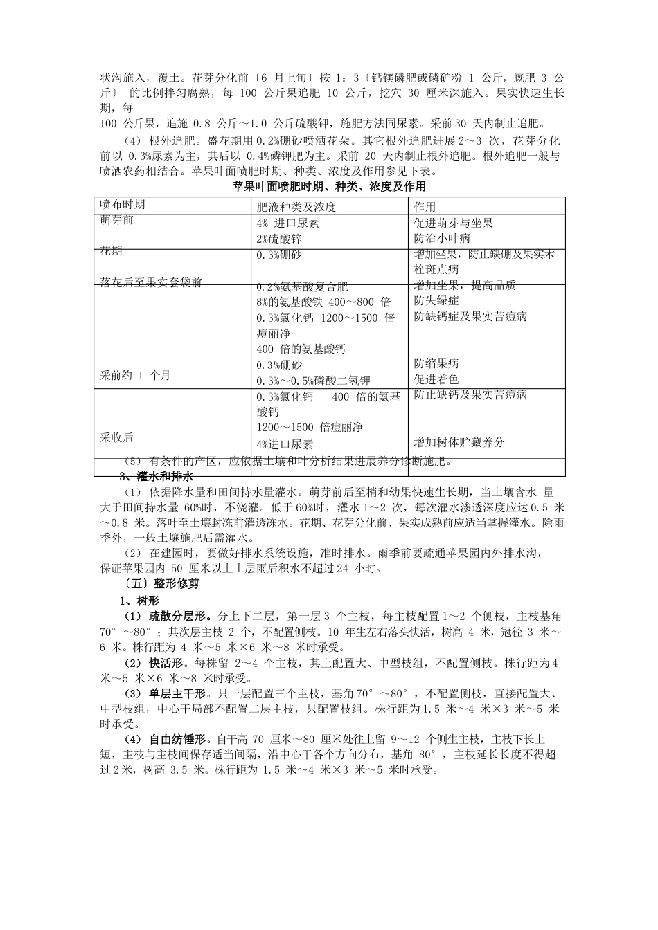 绿色食品苹果生产操作规程_第3页