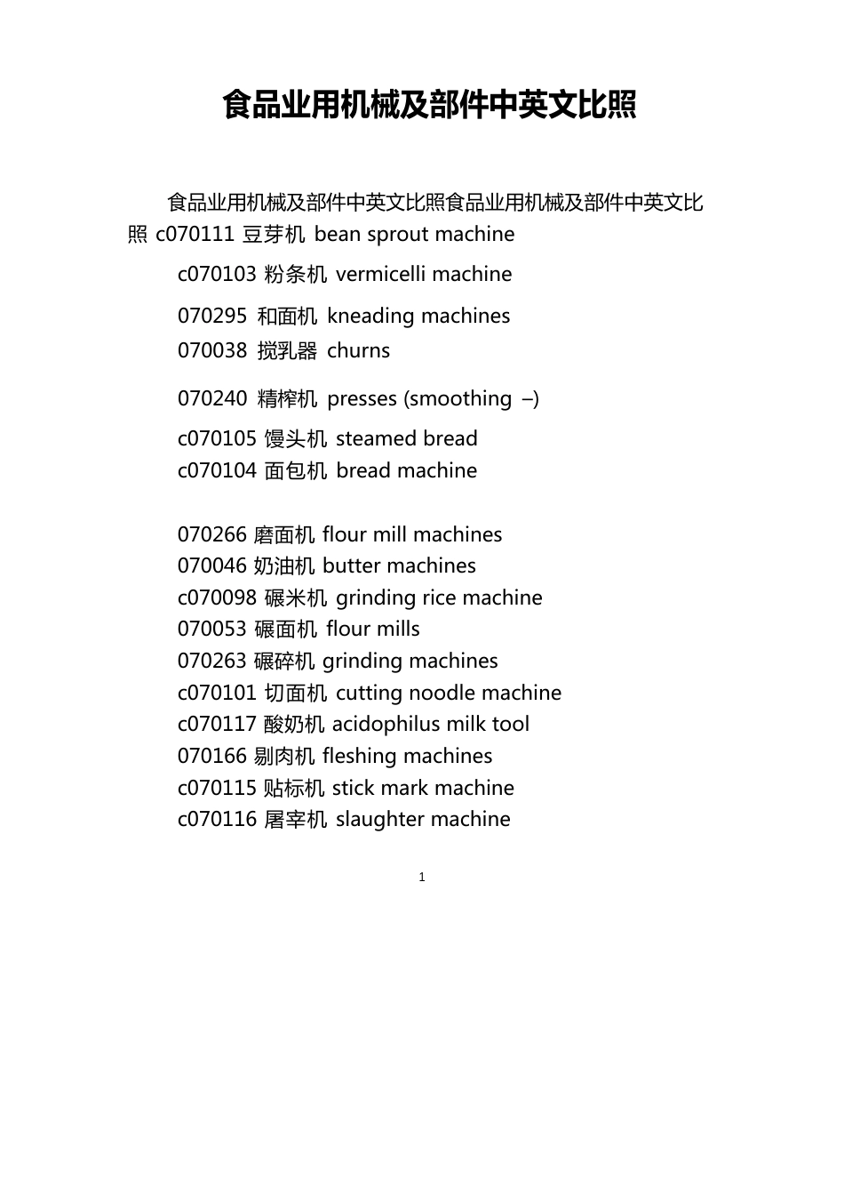 食品业用机械及部件中英文对照_第1页