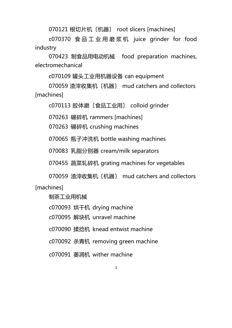 食品业用机械及部件中英文对照_第3页