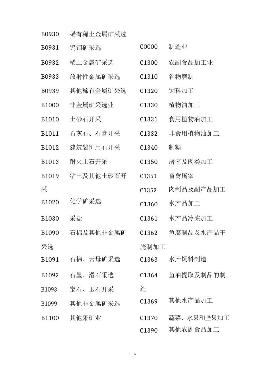国民经济行业分类与代码_第3页