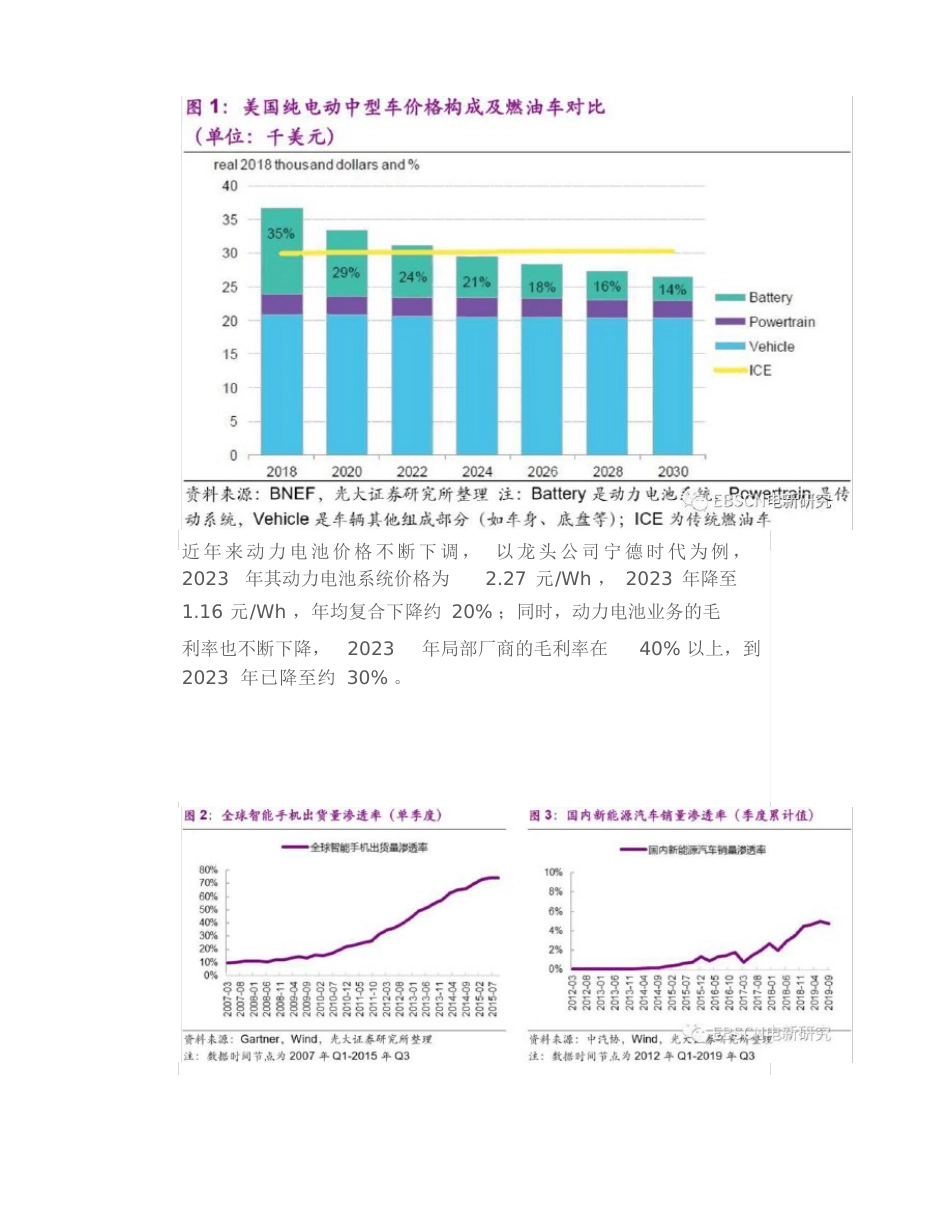 动力电池成本拆解深度报告_第3页