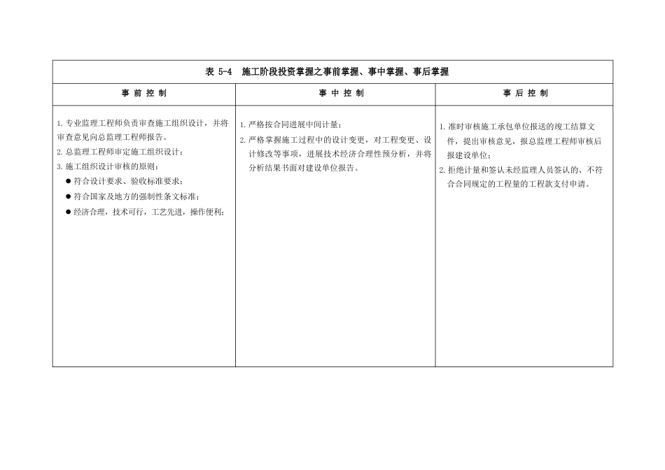 施工阶段质量控制分事前控制、事中控制、事后控制三个阶段_第3页