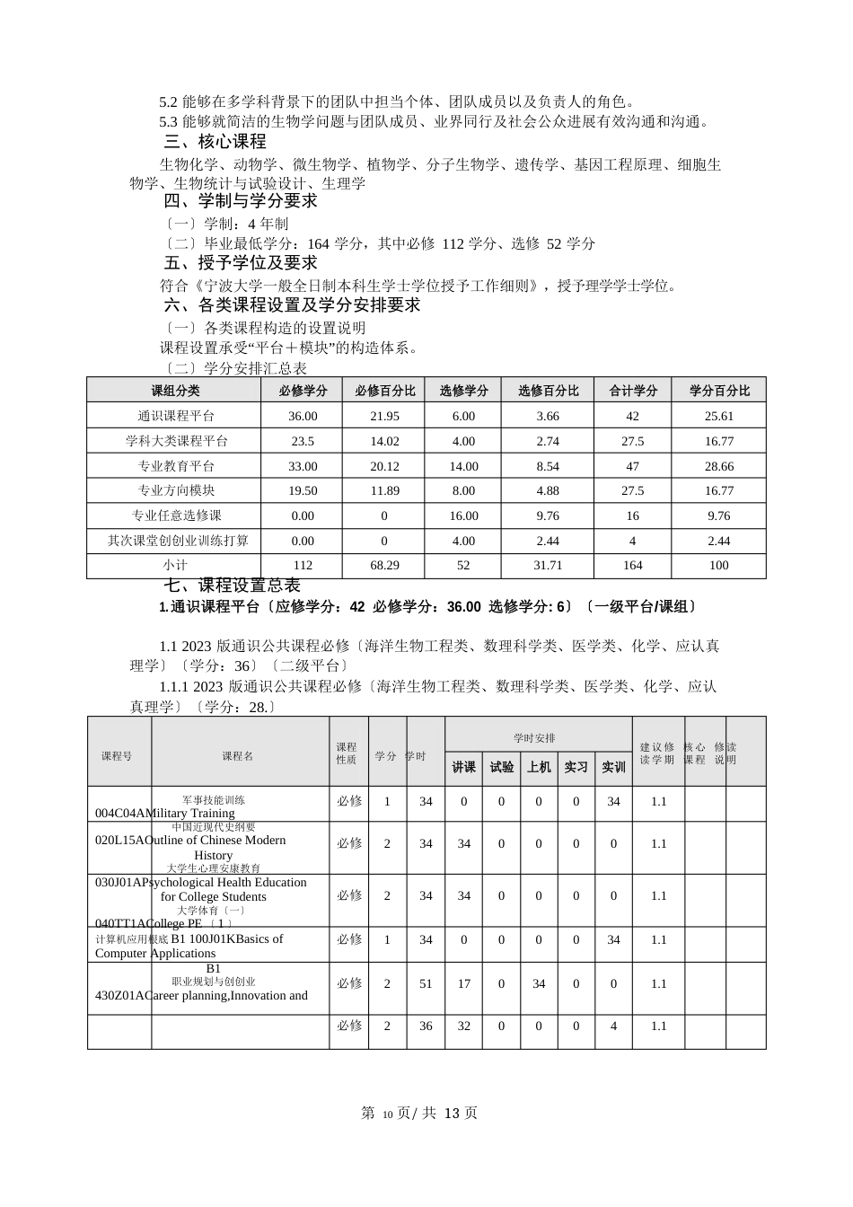 生物技术专业培养方案及教学计划_第2页