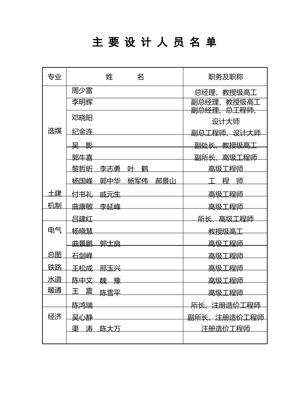 丁集矿年处理原煤能力60mt选煤厂项目投资可行性研究论证报告_第2页