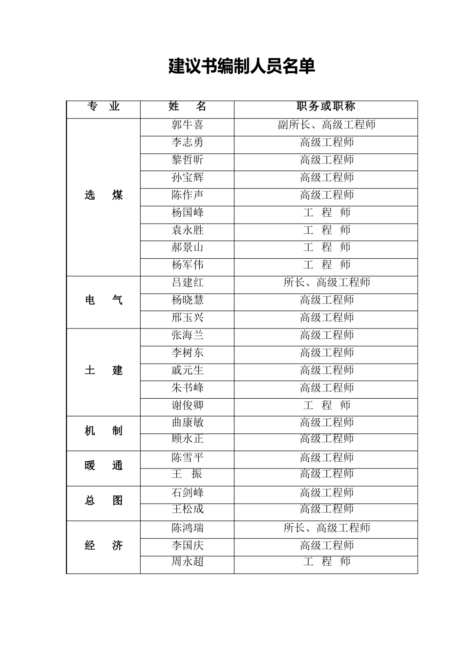 丁集矿年处理原煤能力60mt选煤厂项目投资可行性研究论证报告_第3页