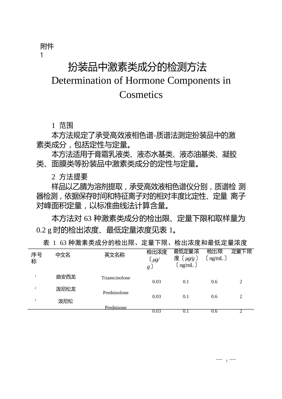 化妆品中激素类成分的检测方法_第1页