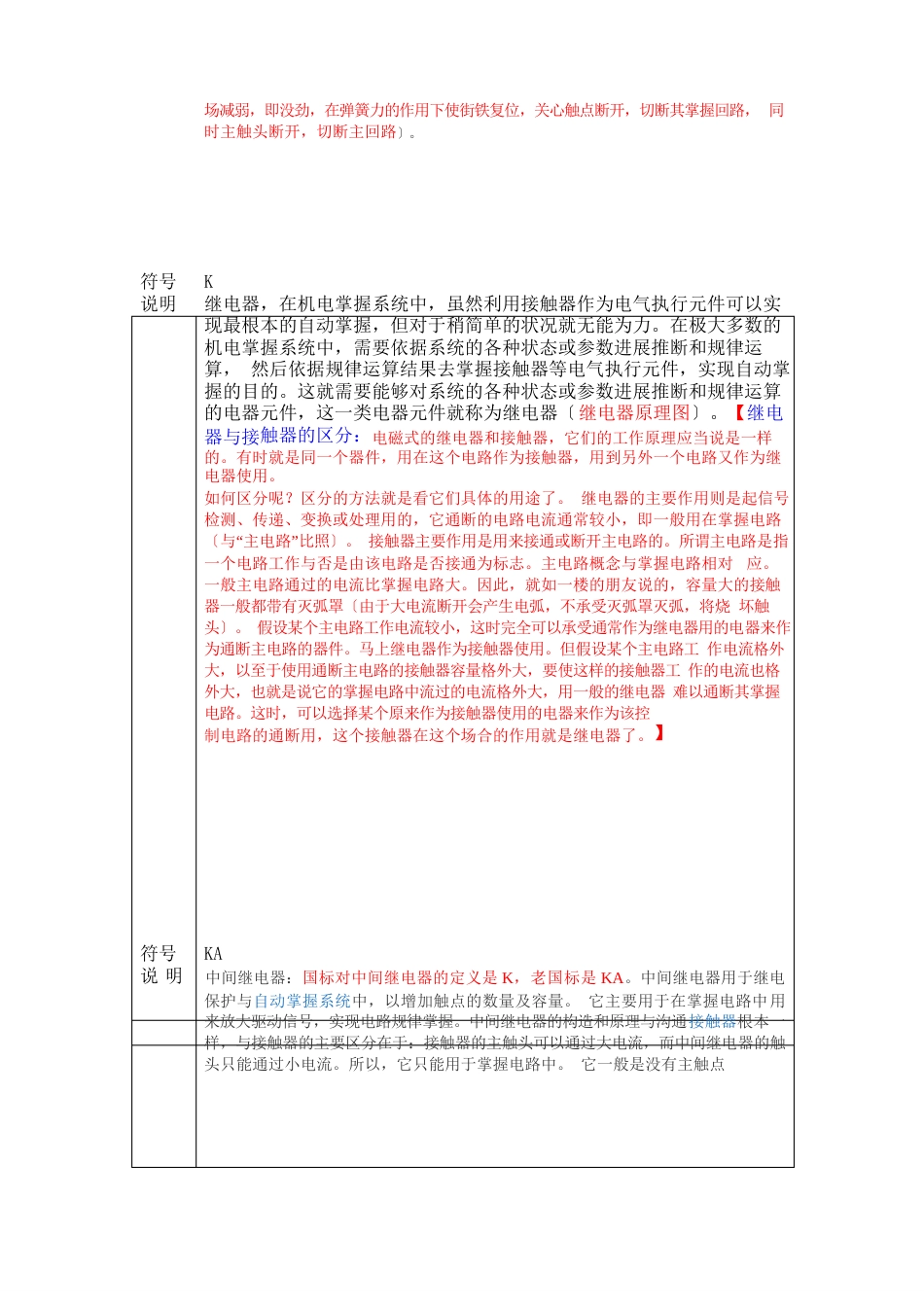 电气符号图文解说_第2页