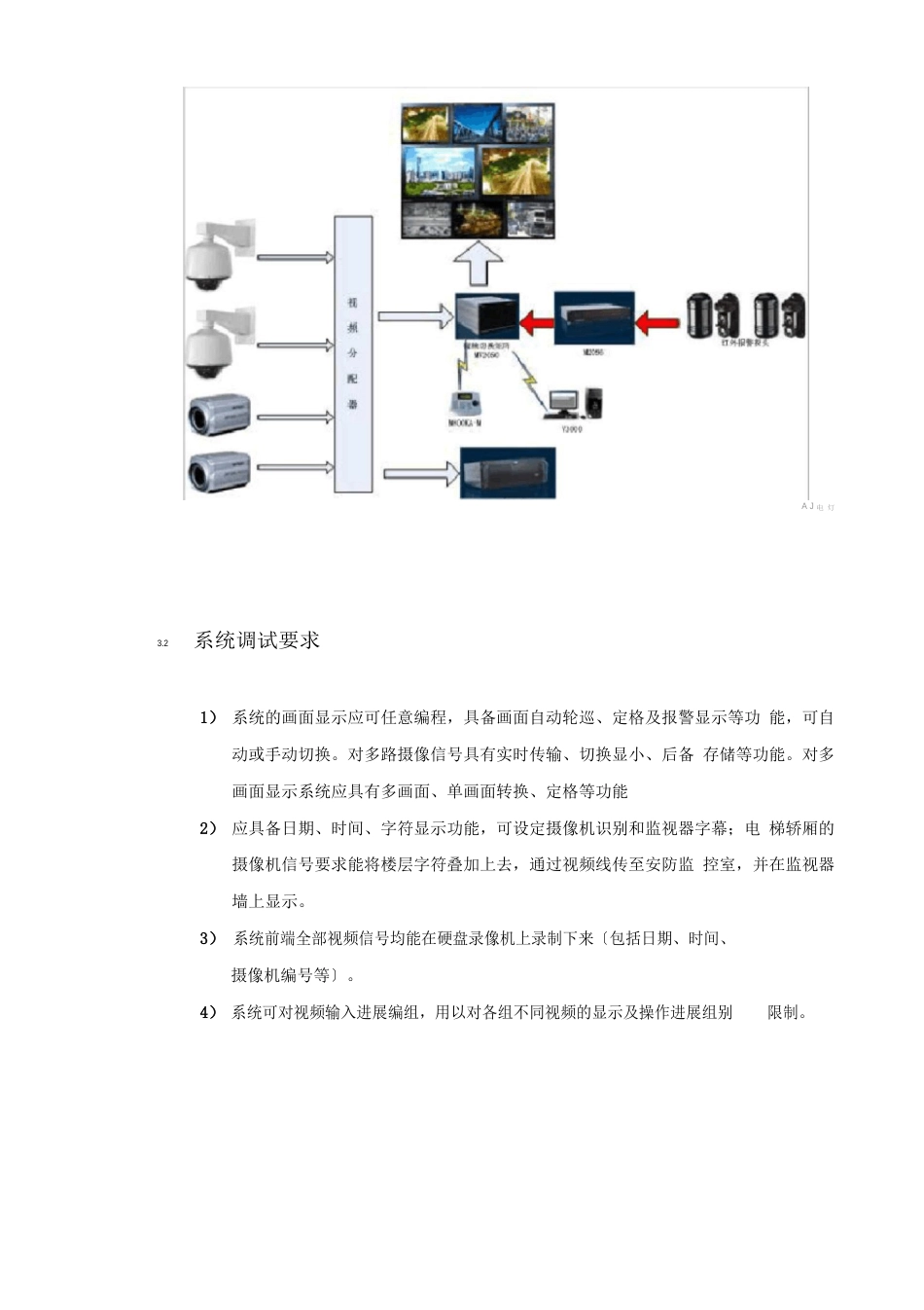 视频监控系统调试方案说明_第2页