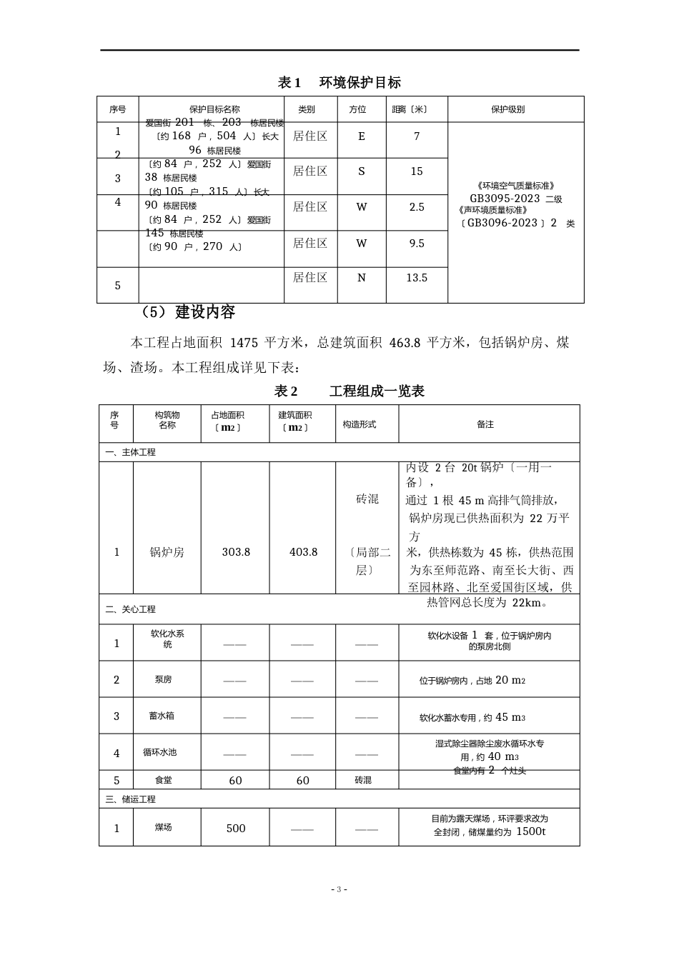 供暖锅炉建设项目报告环境影响评估报告_第3页