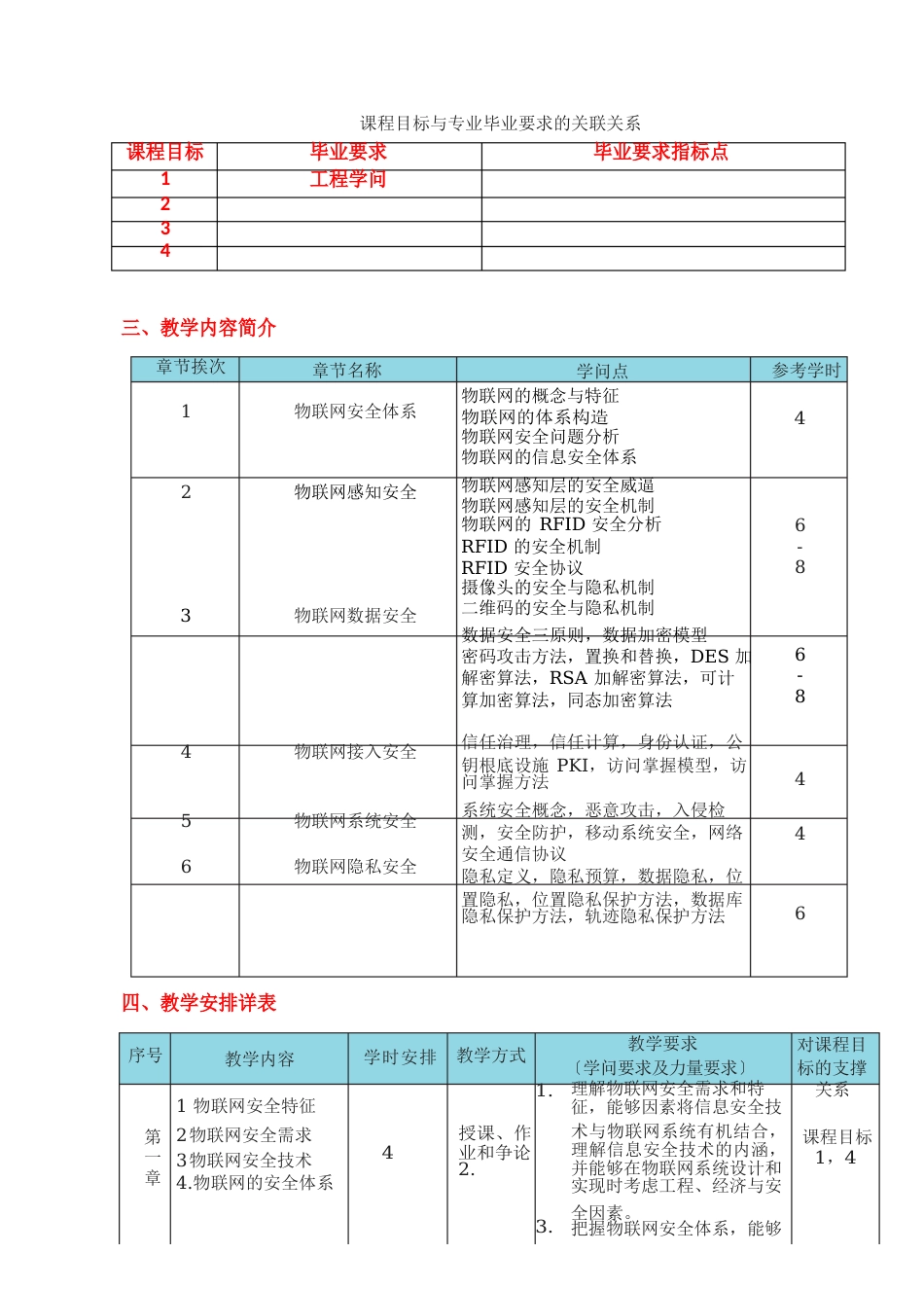 物联网安全与隐私保护课程教学大纲教案_第2页