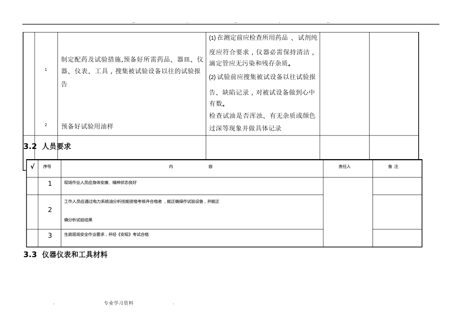 酸值测试(BTB法)作业指导书_第3页