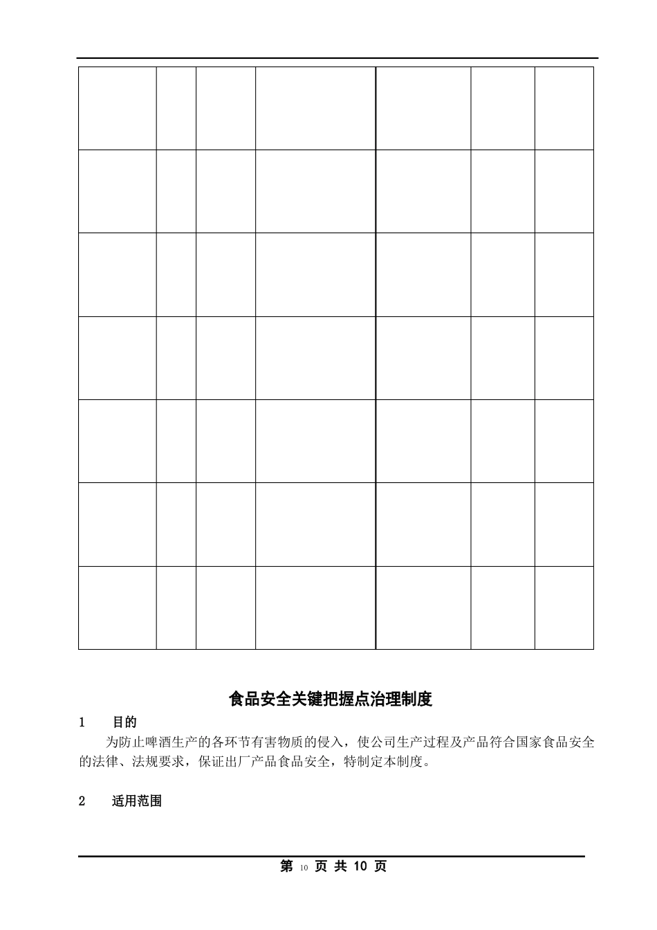 食品安全关键控制点管理制度(啤酒)_第2页