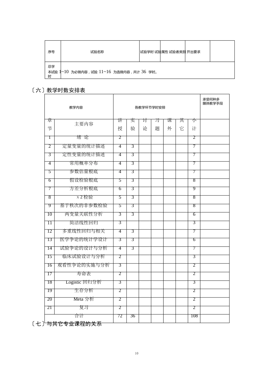 卫生统计学教学大纲_第3页