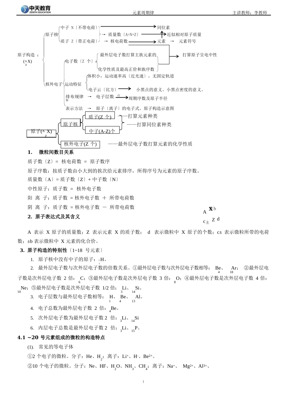 元素周期律知识点总结_第1页