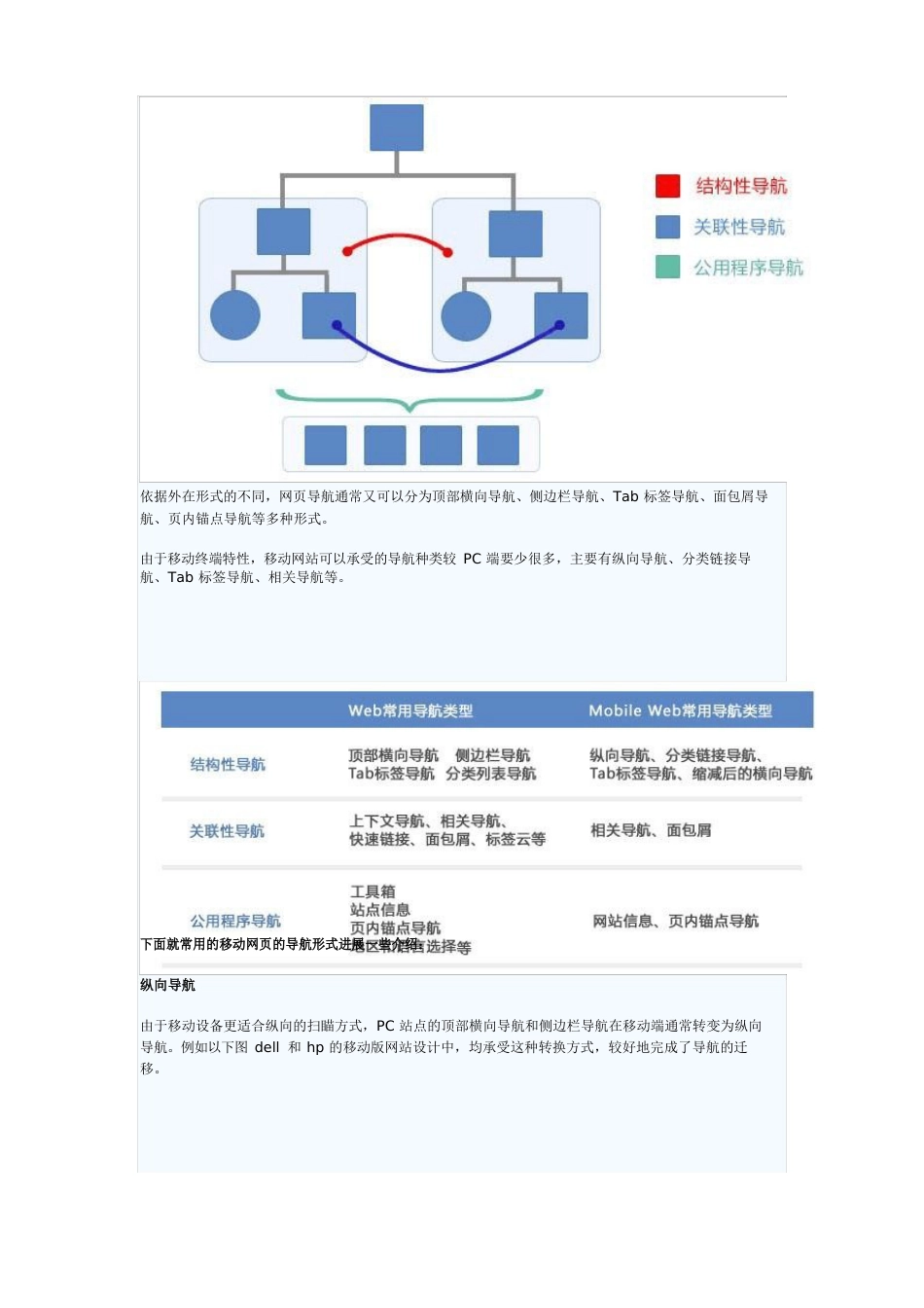 移动网站的导航设计_第2页