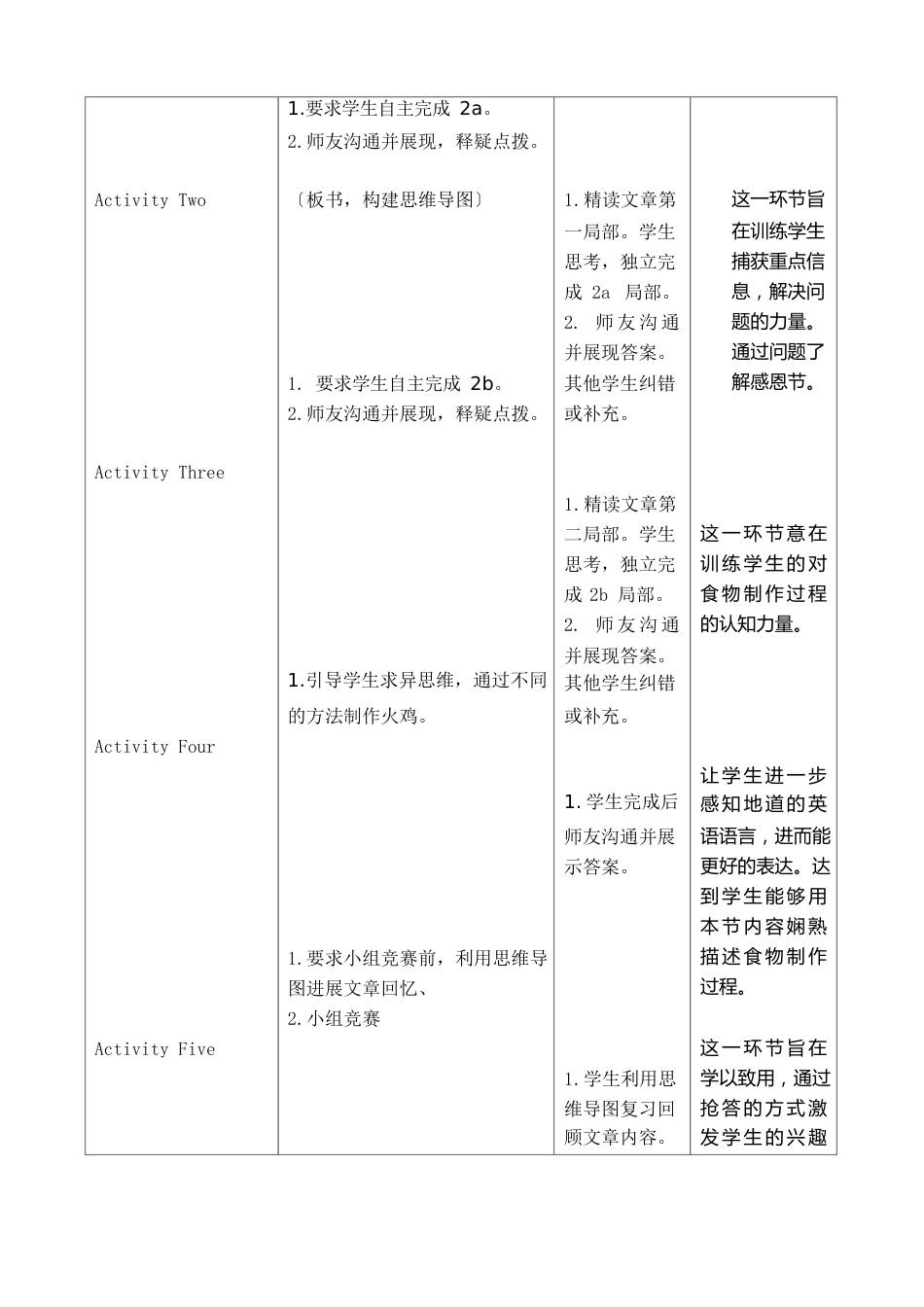 人教版英语八年级上册第八单元教学设计_第3页