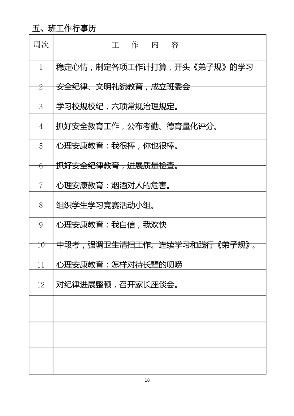 班主任工作手册(内容已填)班级工作手册填写_第3页