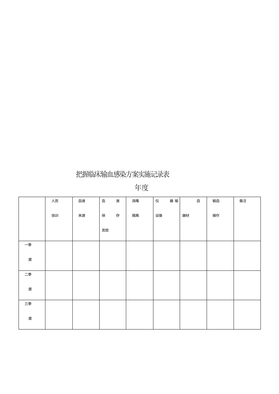 控制输血严重危害方案2022年_第3页