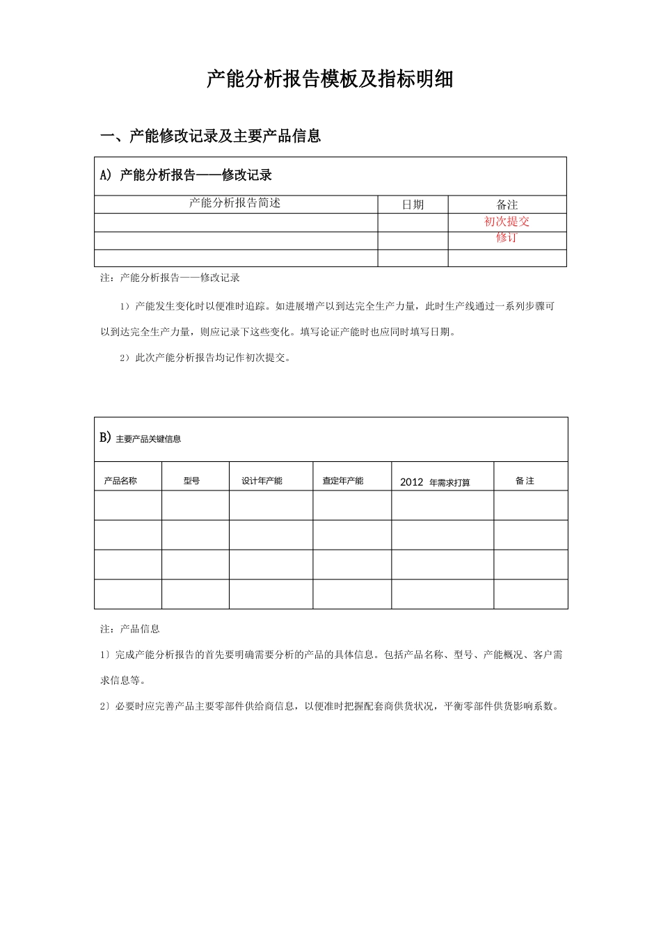 产能分析报告模板及指标明细_第1页