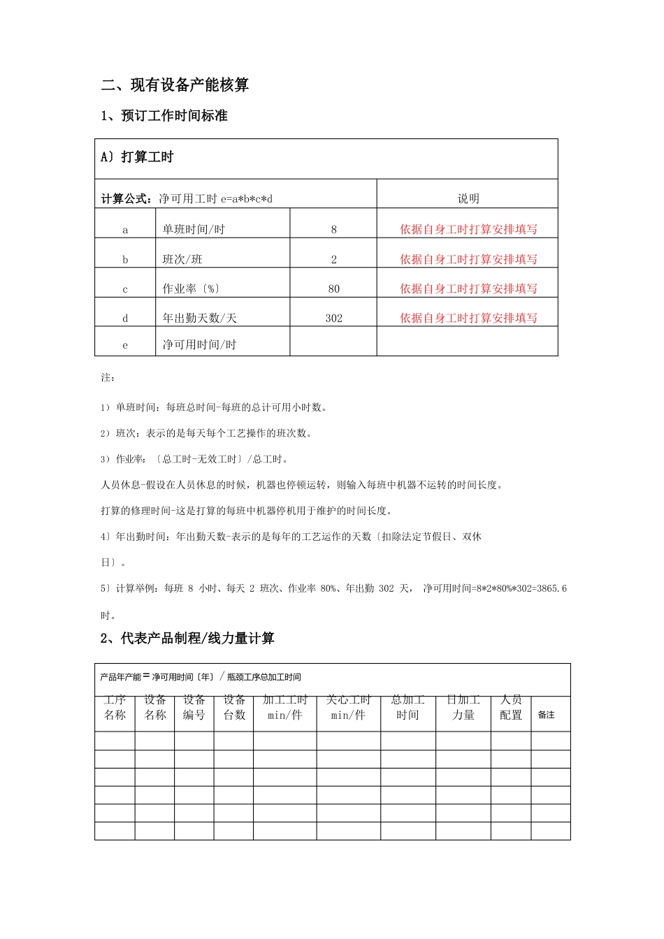 产能分析报告模板及指标明细_第2页