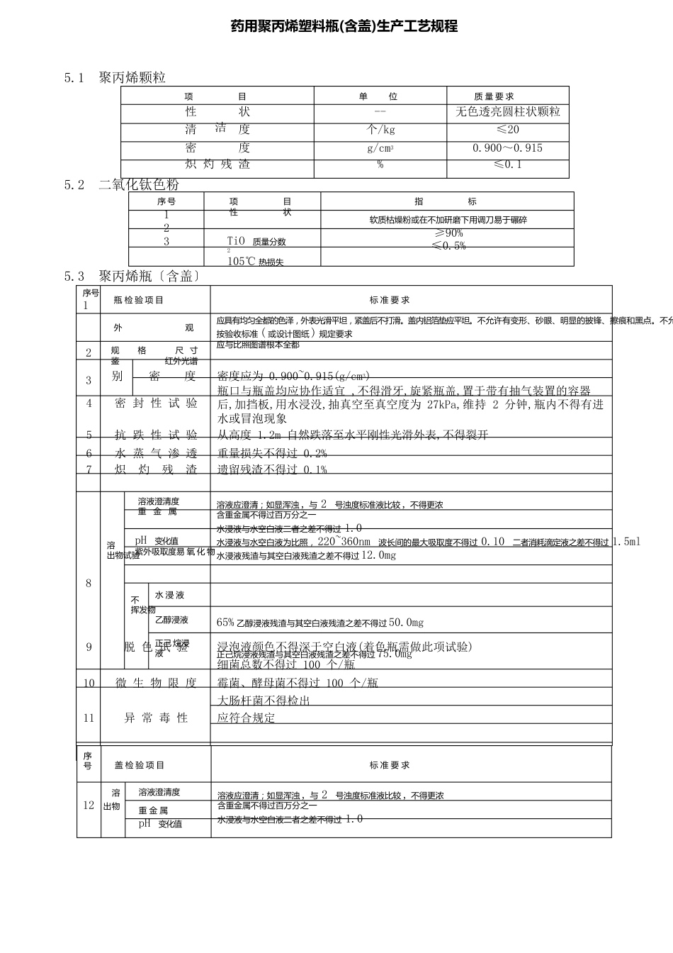 药用聚丙烯塑料瓶生产工艺规程_第2页