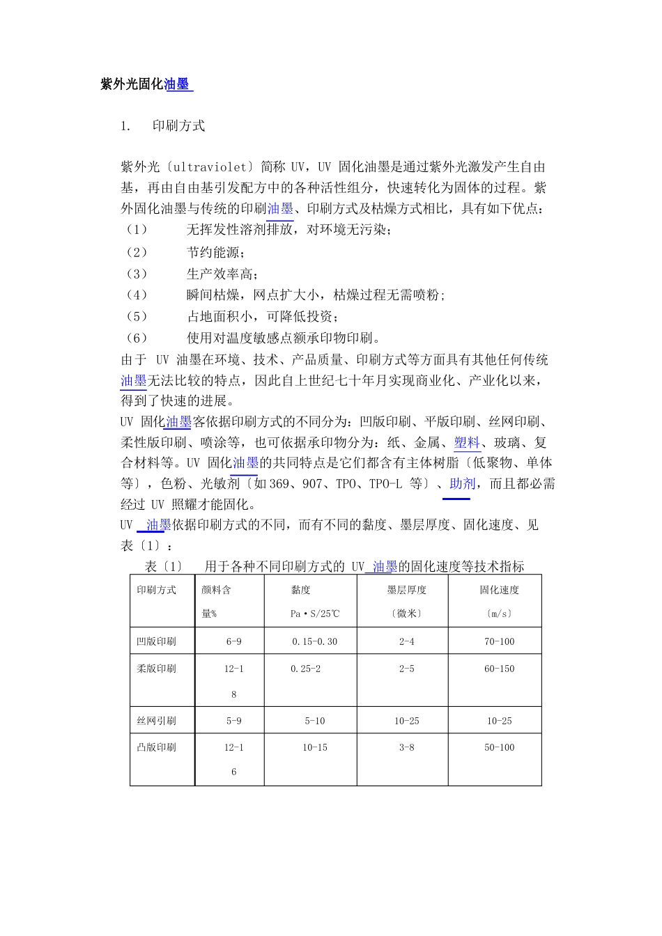 紫外光固化油墨_第1页