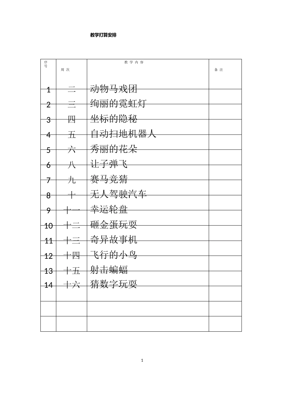 小学信息技术社团教案集(带封面)_第2页