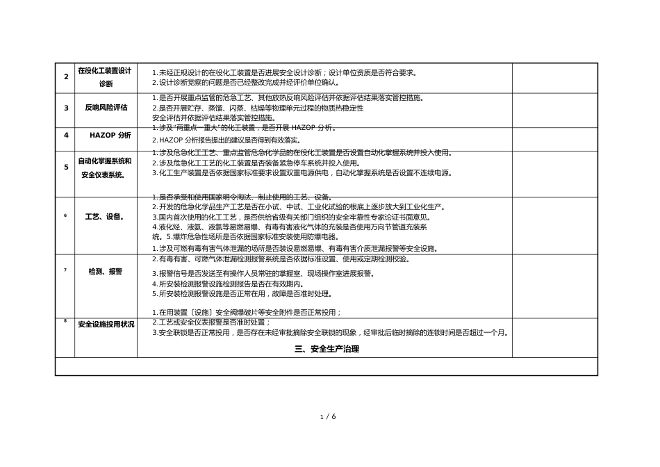 涉及爆炸性危险化学品化工装置安全评估参考清单_第2页