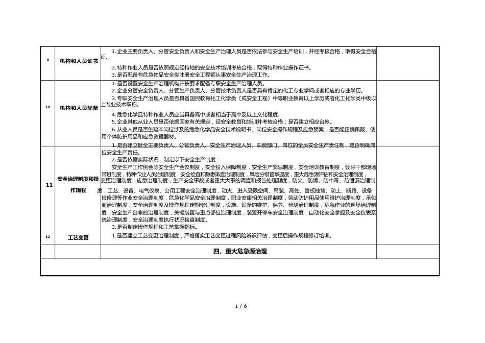 涉及爆炸性危险化学品化工装置安全评估参考清单_第3页