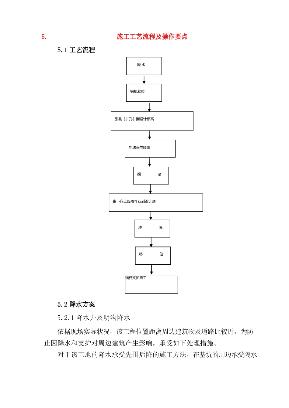 高压旋喷支护桩_第3页