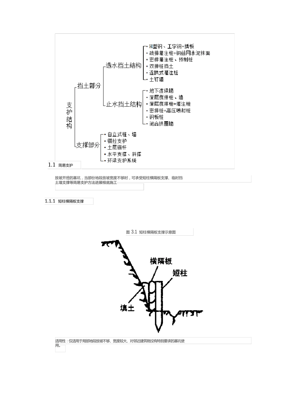 基坑支护工程常用方法介绍_第2页