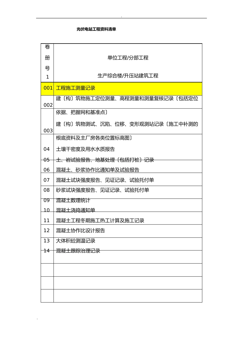 光伏电站工程资料清单_第1页