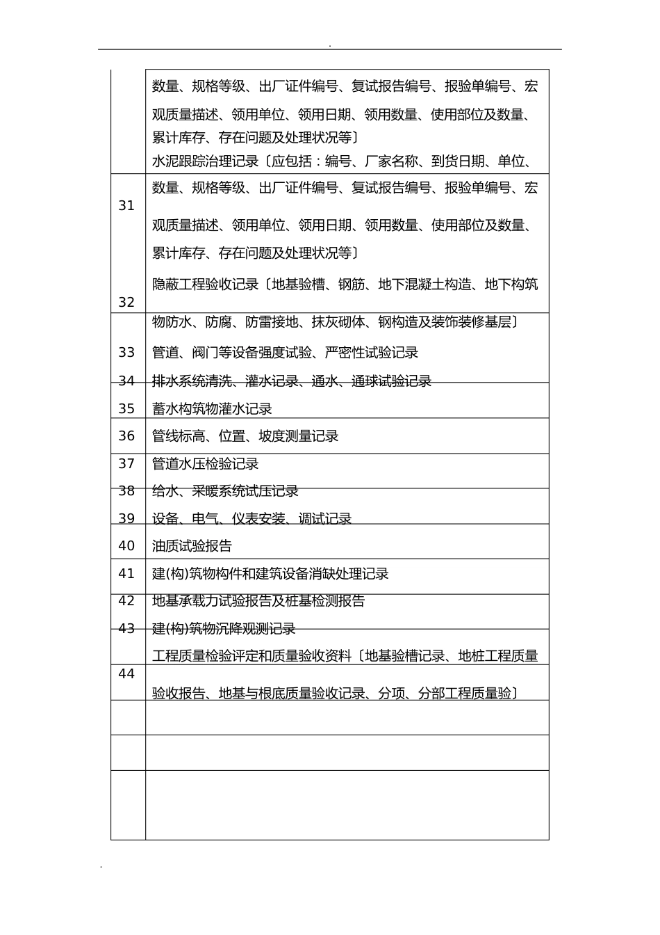 光伏电站工程资料清单_第3页