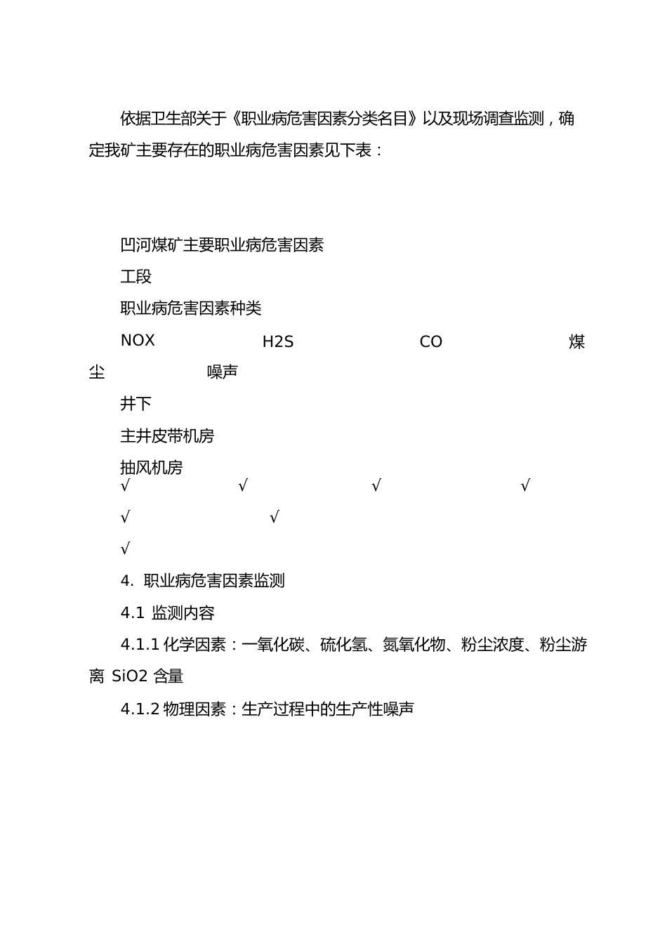 煤矿职业危害因素检测报告_第2页