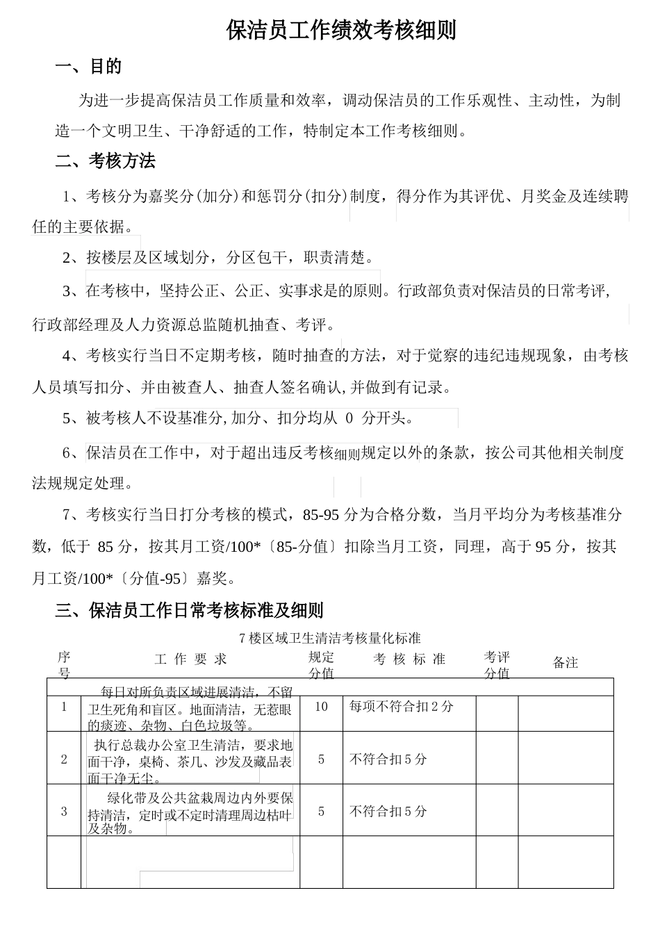 保洁员工作绩效考核标准及细则_第1页