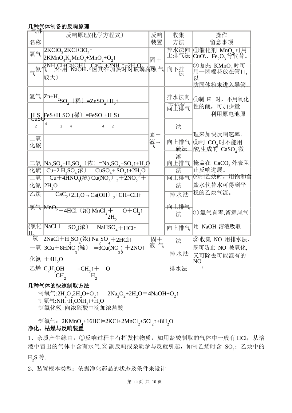 常见气体的实验室制备_第2页