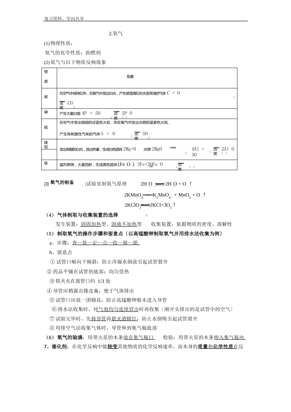 九年级化学知识点大全_第2页