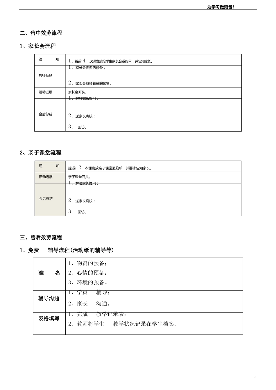 辅导机构家校服务手册_第2页