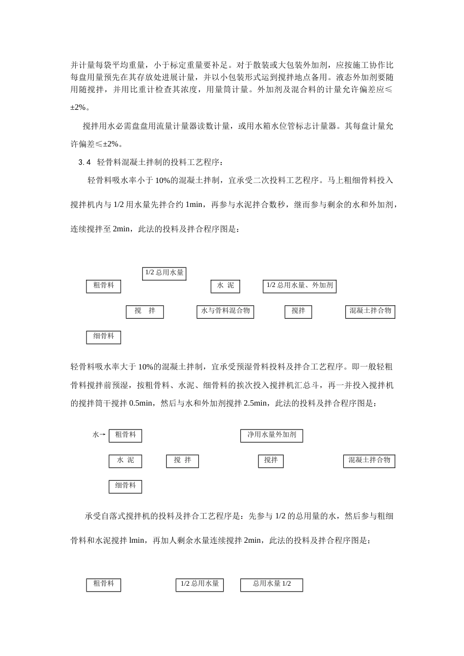 轻骨料混凝土现场拌制_第3页