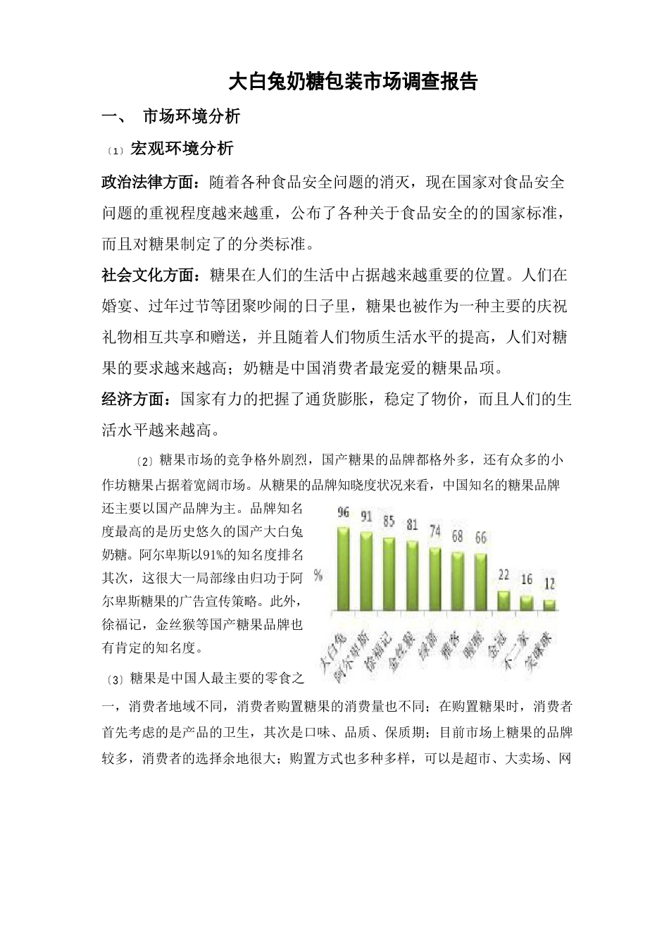 大白兔奶糖包装市场调查报告_第1页