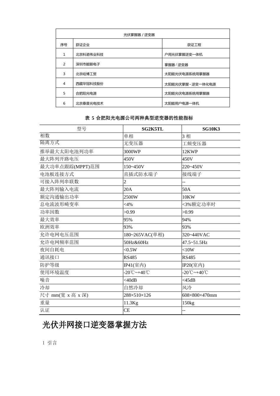 光伏逆变器回路图_第1页