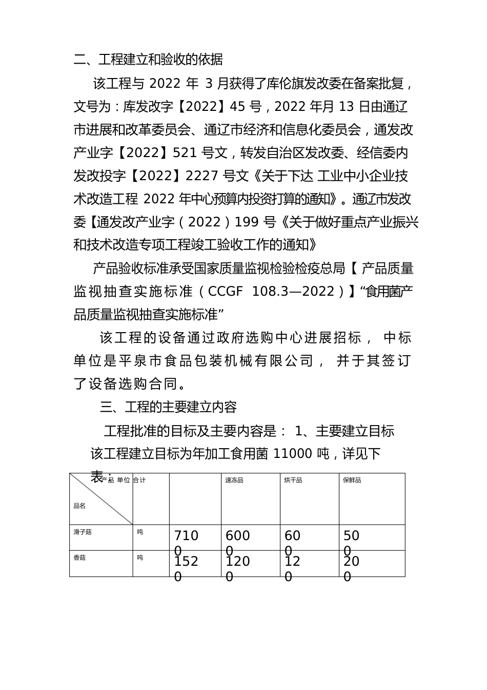 技术改造项目验收报告_第2页