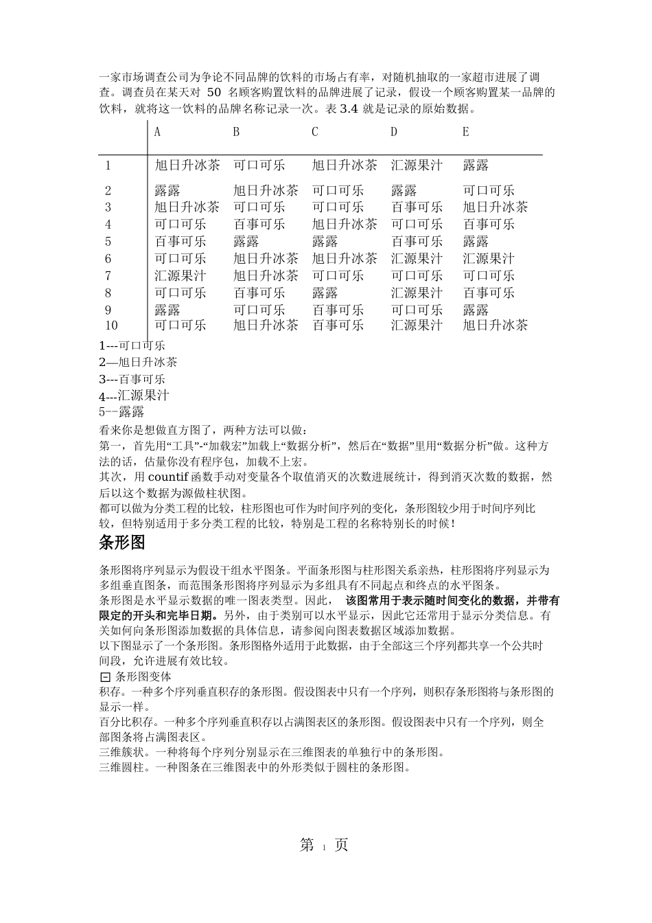 一家市场调查公司为研究不同品牌的饮料的市场占有率1页_第1页