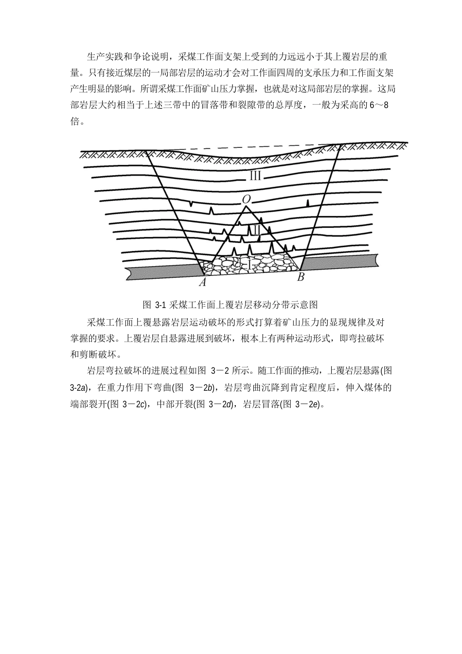 采煤工作面上覆岩层移动规律_第2页