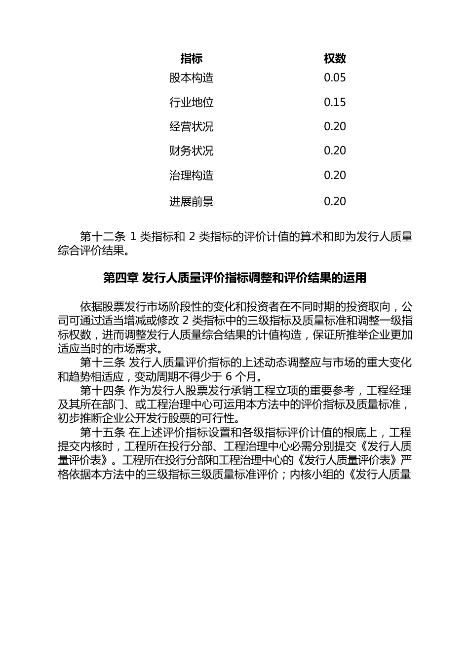 发行项目质量评价体系_第3页